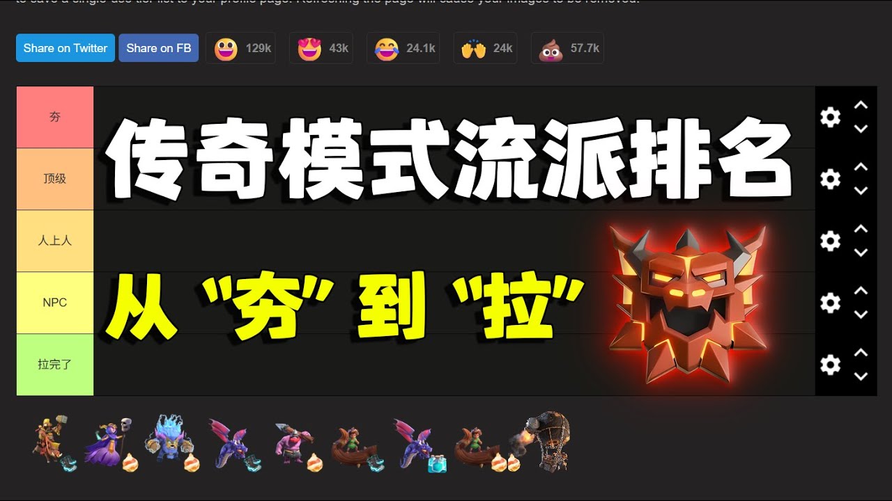 【流派排行】传奇模式更新后有哪些强势的流派？