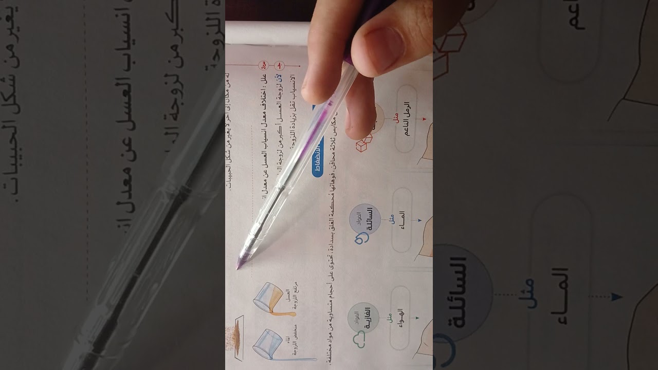 ٢ع الوحدة الأولى ( المادة والطاقة) الدرس الأول [حالات المادة] للجزء الأول