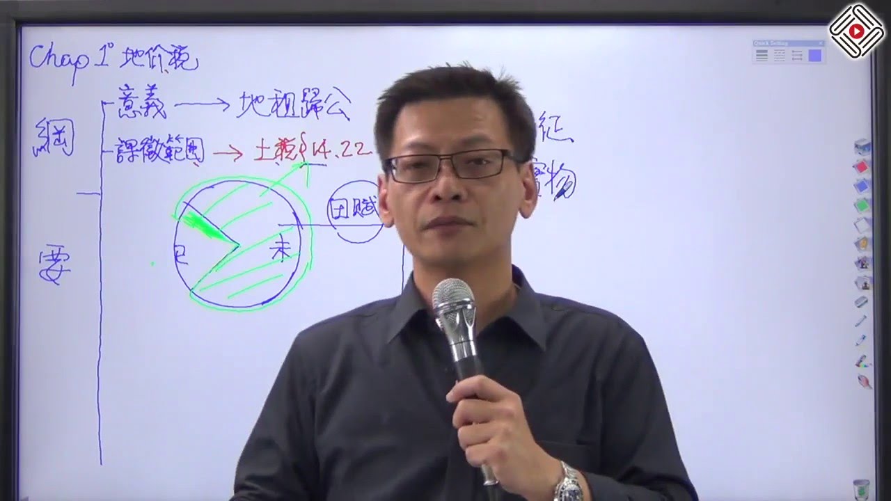 陳翰基不動產系列課程總覽(首宇文化)