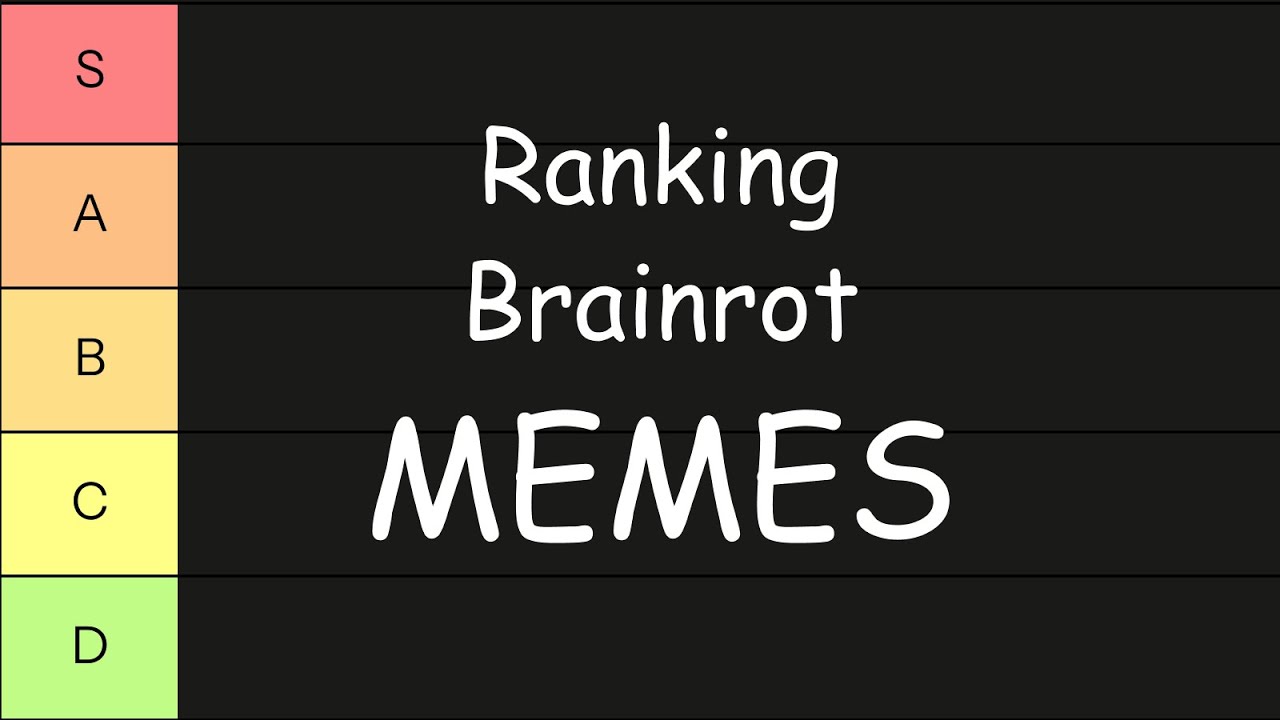 Ranking Brainrot memes