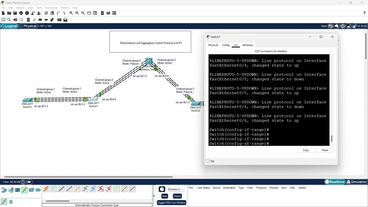 Link Aggregation Control Protocol LACP