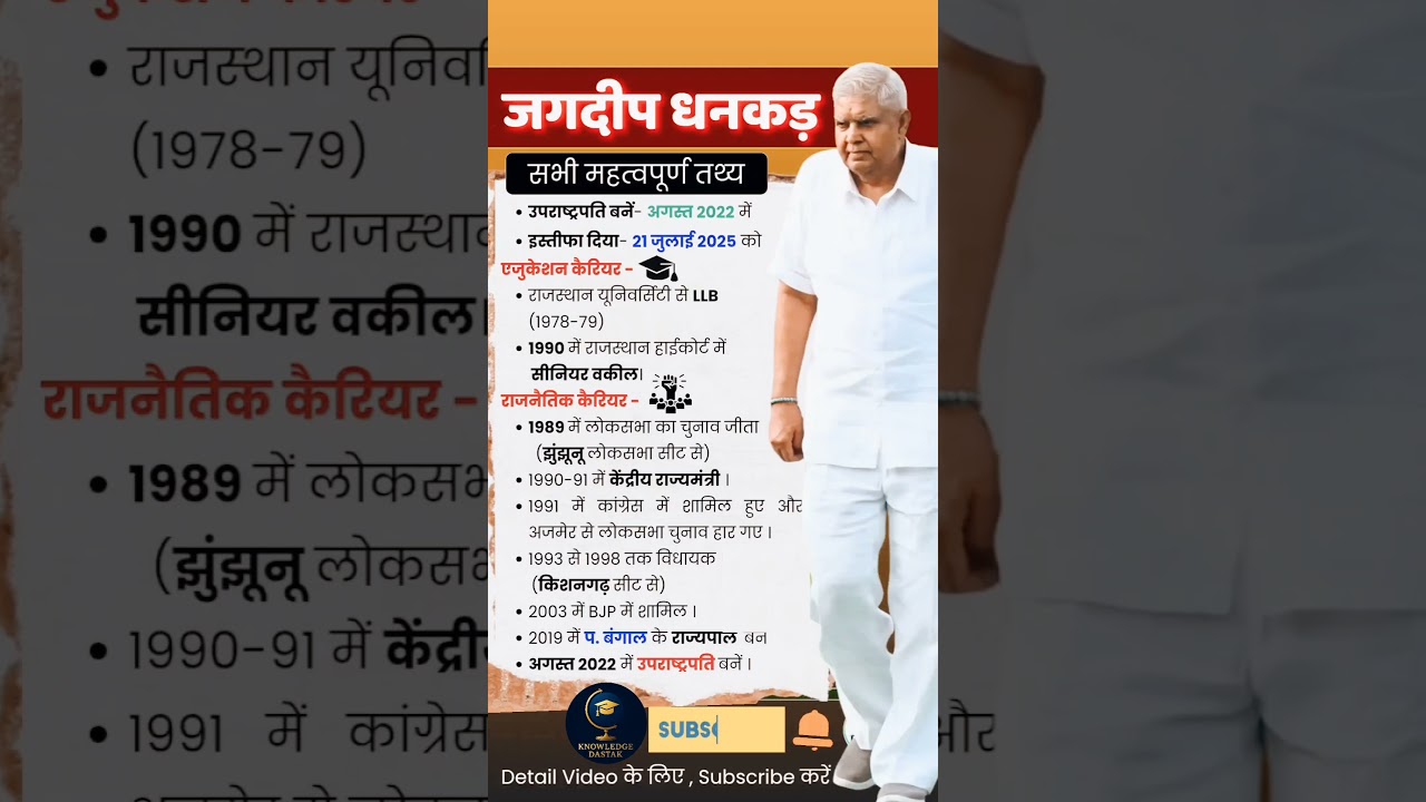 🇮🇳 महत्वपूर्ण तथ्य | जगदीप धनखड़ 🚨|| #trending #shorst #viralvideo #gs #gk #civil #election #facts