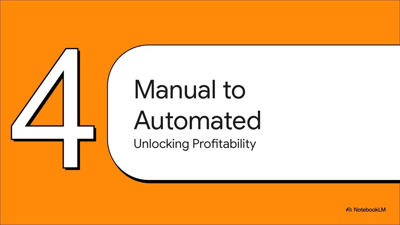 AI Guide for Malaysian SMEs