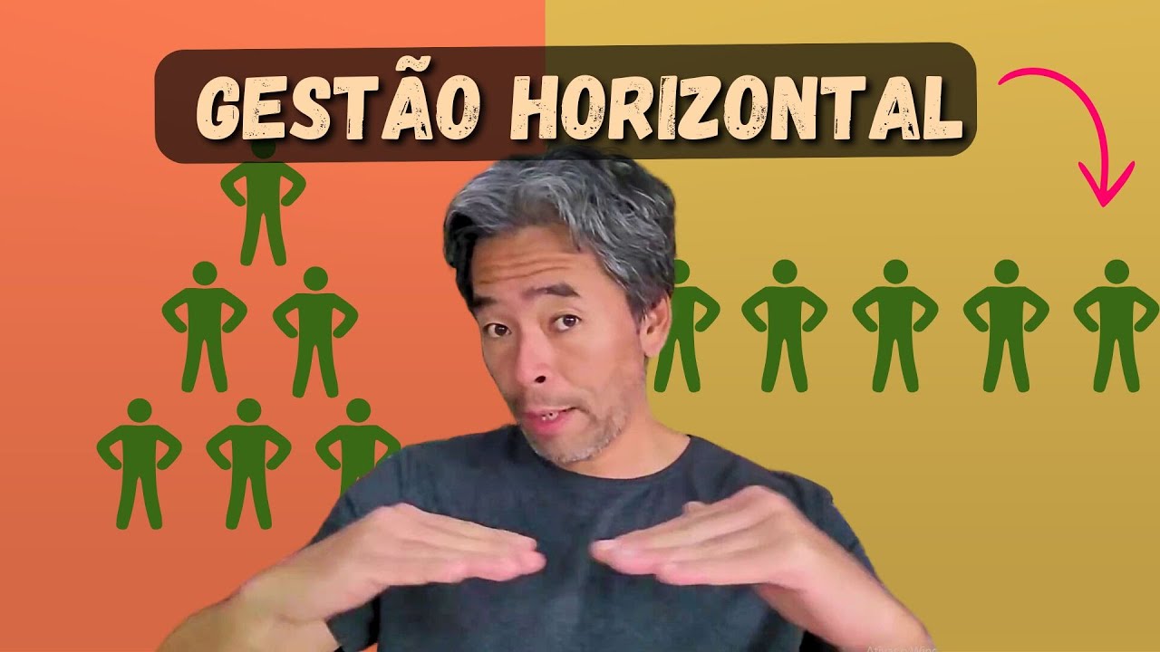 Gestão horizontal x Gestão vertical