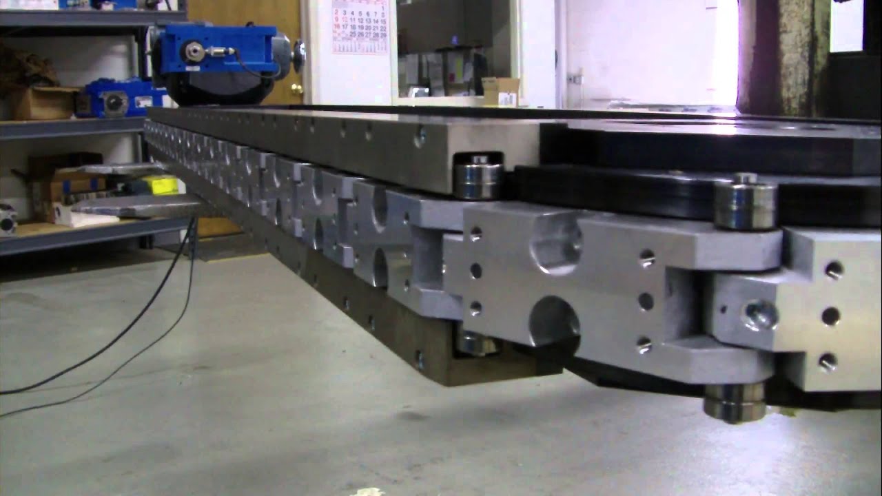 LF indexing conveyor of medical manufacturing