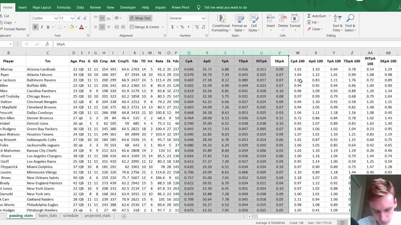 How to Project Player Stats for an Entire Season in Excel