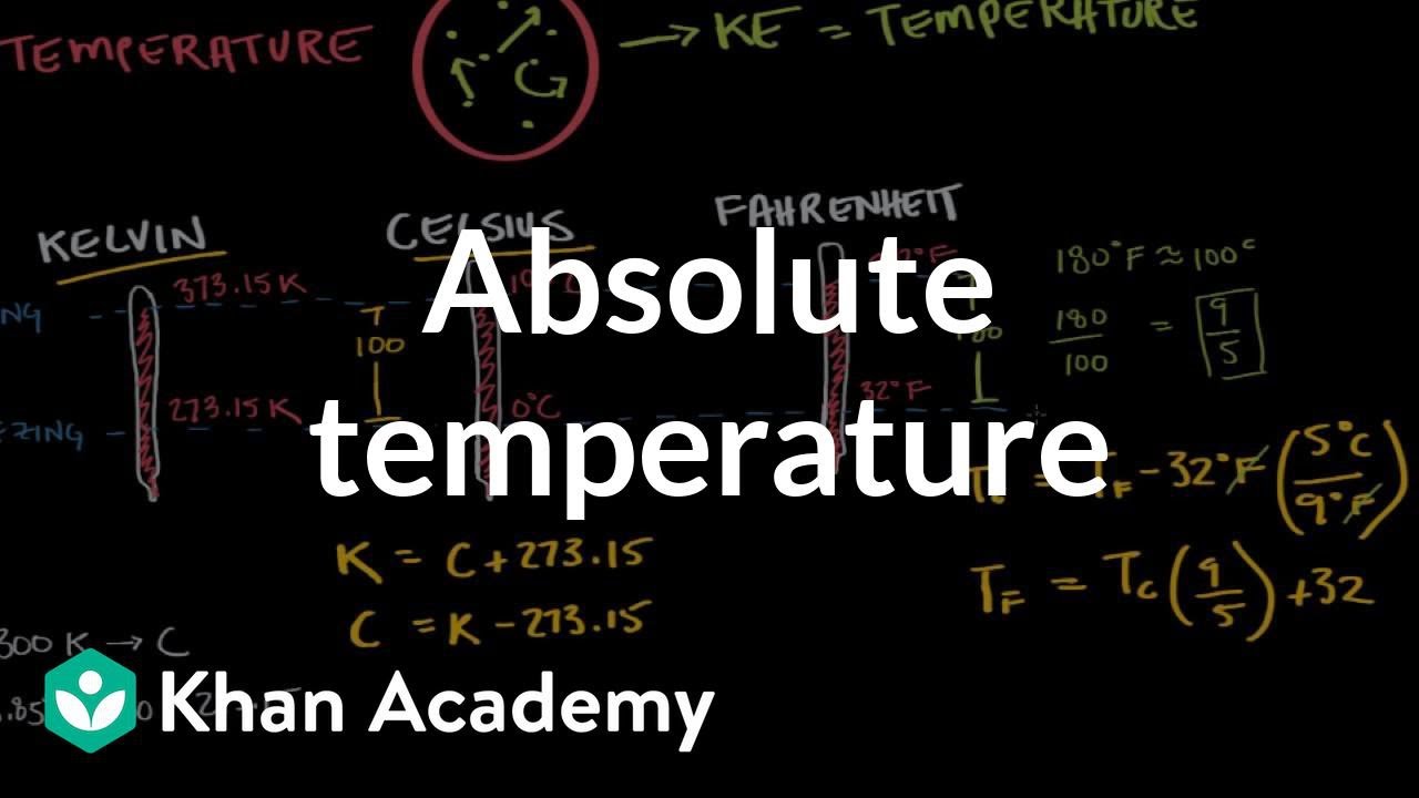 Absolute temperature and the kelvin scale | Physical Processes | MCAT | Khan Academy