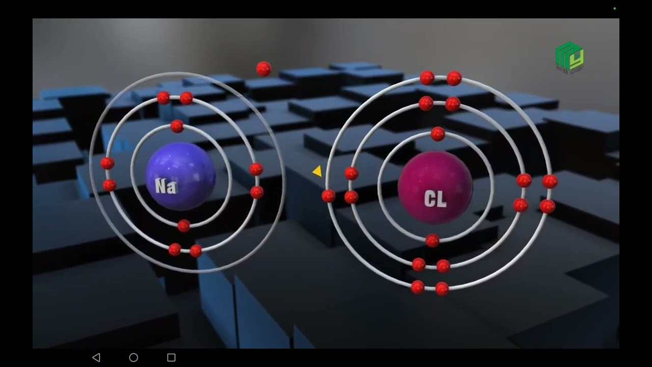 مراجعة ال chemical bonds و ال electrostatic و ال magnetic force الصف الاول الاعدادي Science