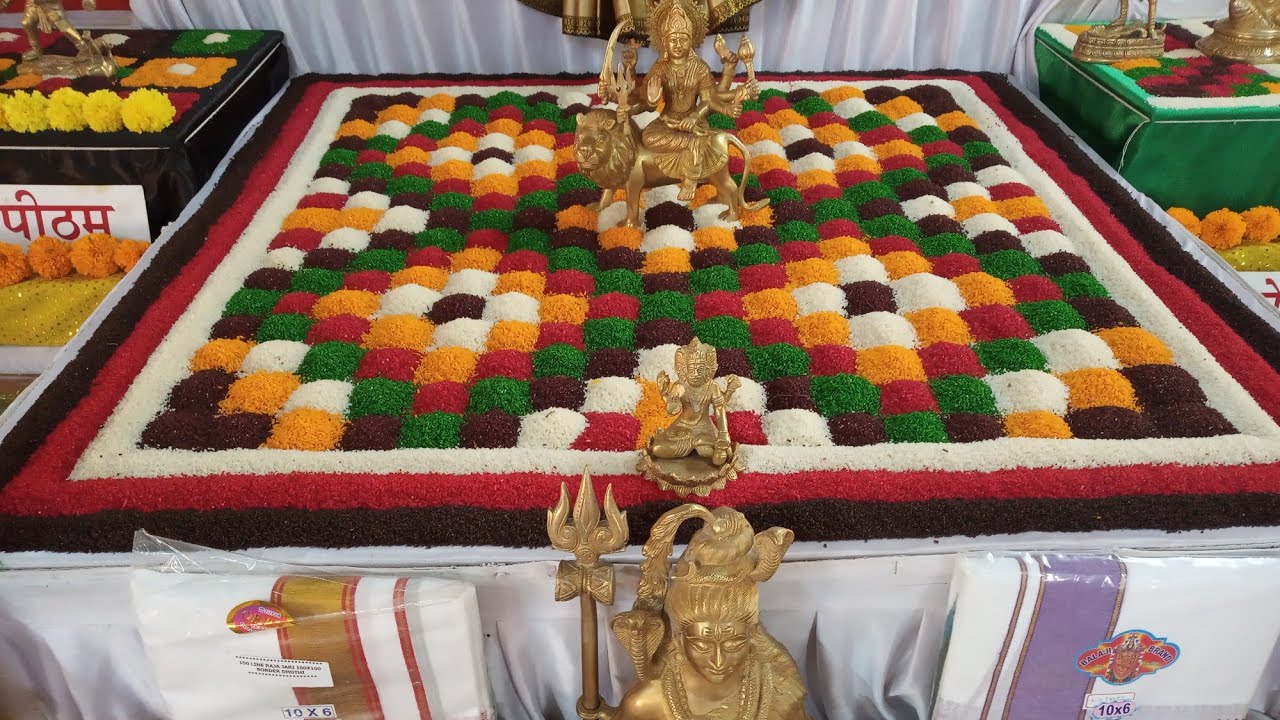 श्री नवचंडी शतचंडी सहस्रचंडी लक्षचंडीपूजन यज्ञादीची पूर्व प्रस्तावना.