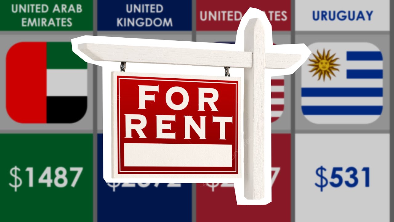 RENT COST in every country (one-bedroom 2025)