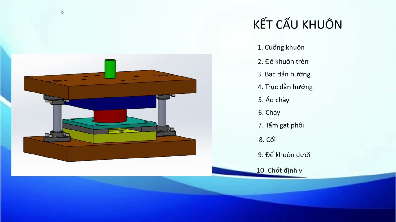 Thiết kế khuôn cắt hình phôi tấm - Sinh viên: Trần Đức Quảng