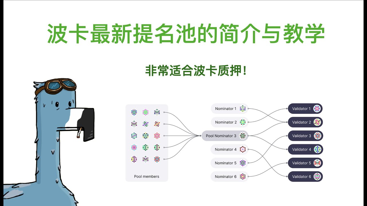 波卡最新提名池简介与教学