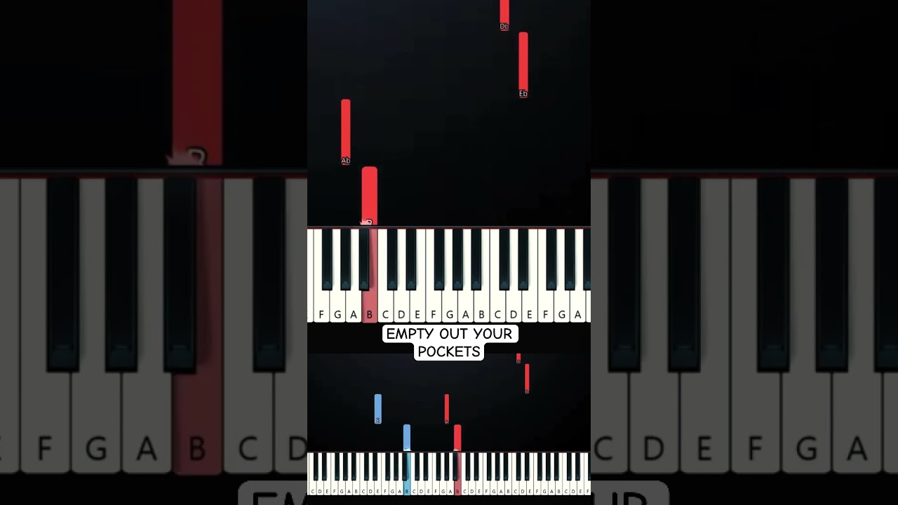 Juice WRLD - Empty Out Your Pockets (EASY Piano Tutorial)