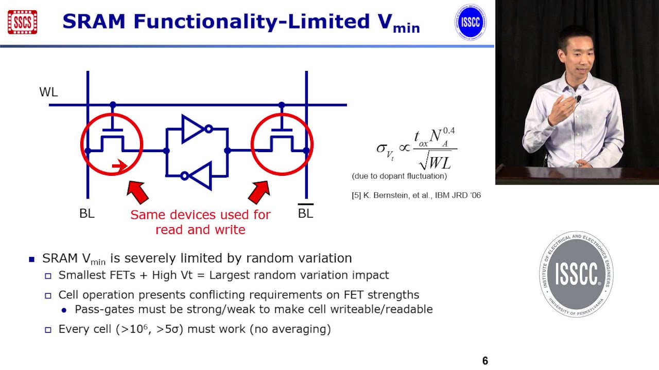 Voltage Scaling Limits: How Low Can Vmin Go?