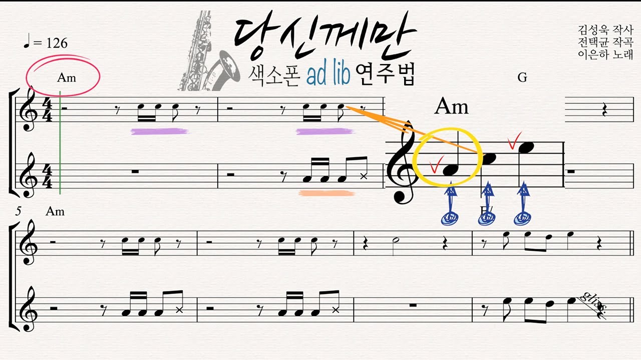 이은하 - 당신께만, 색소폰 애드립 연주법