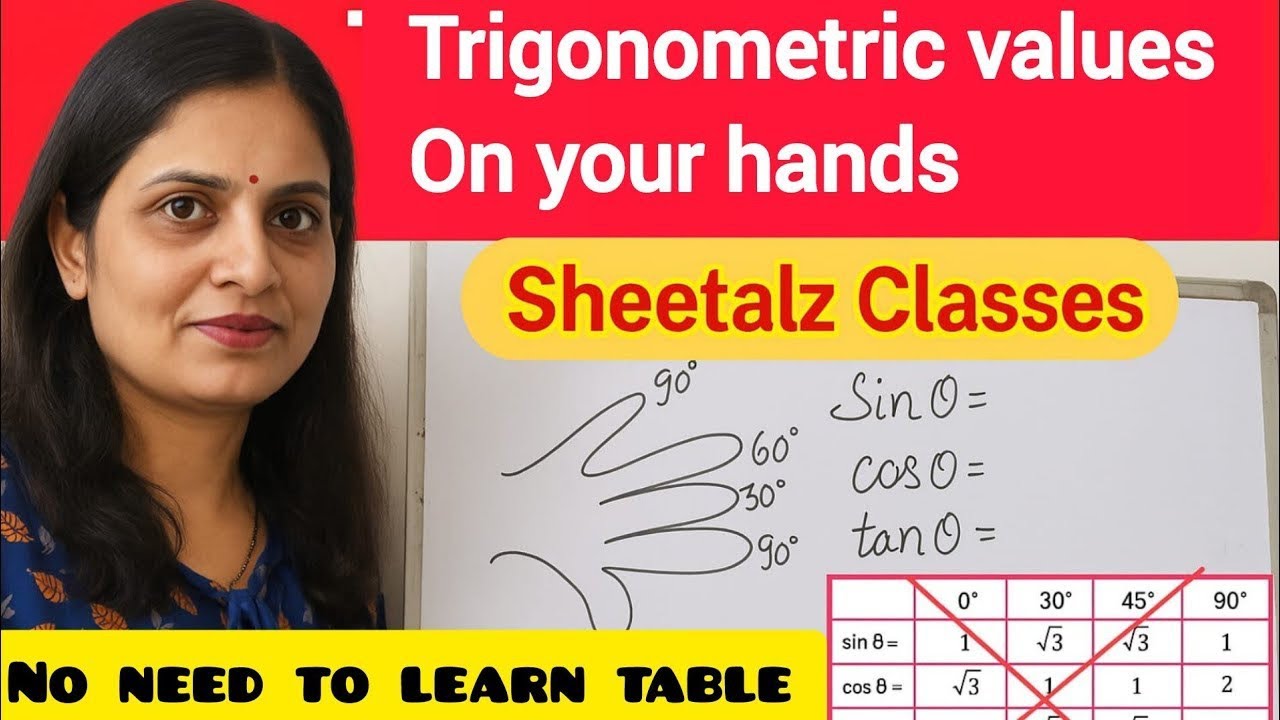 Trigonometry Hand Trick : Sin Cos Tan (0-90°)