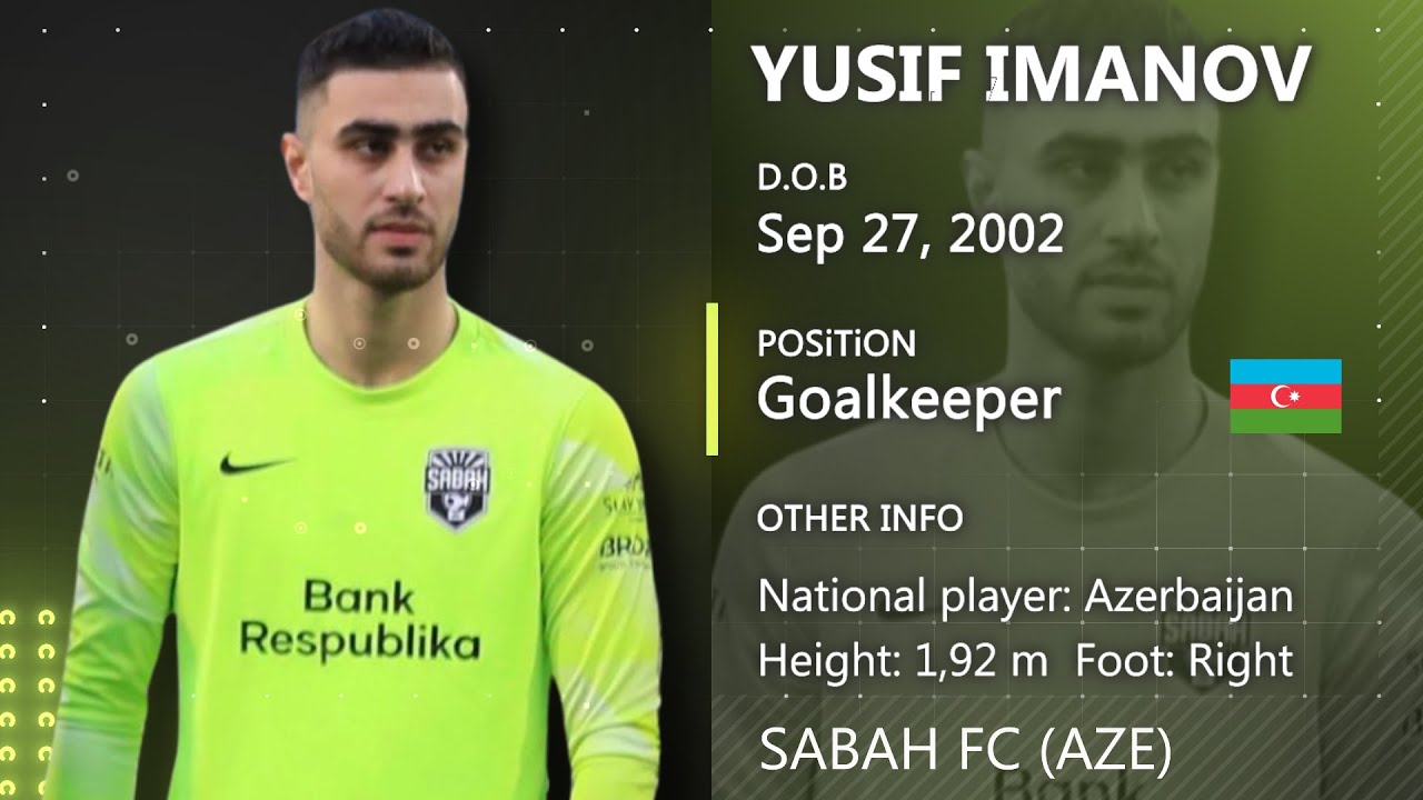 Yusif İmanov ● Goalkeeper ● Football CV 2024