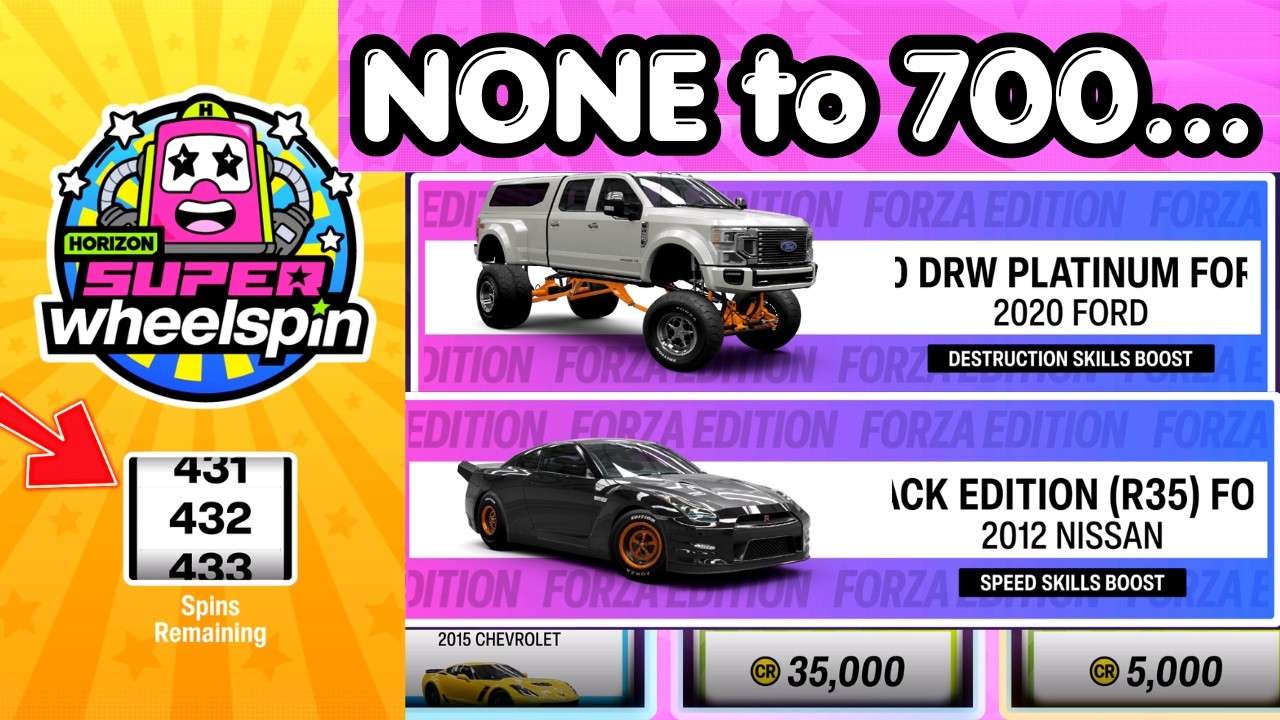 Opening 700+ Wheelspins After Playing Forza Horizon 6 With NONE&hellip;