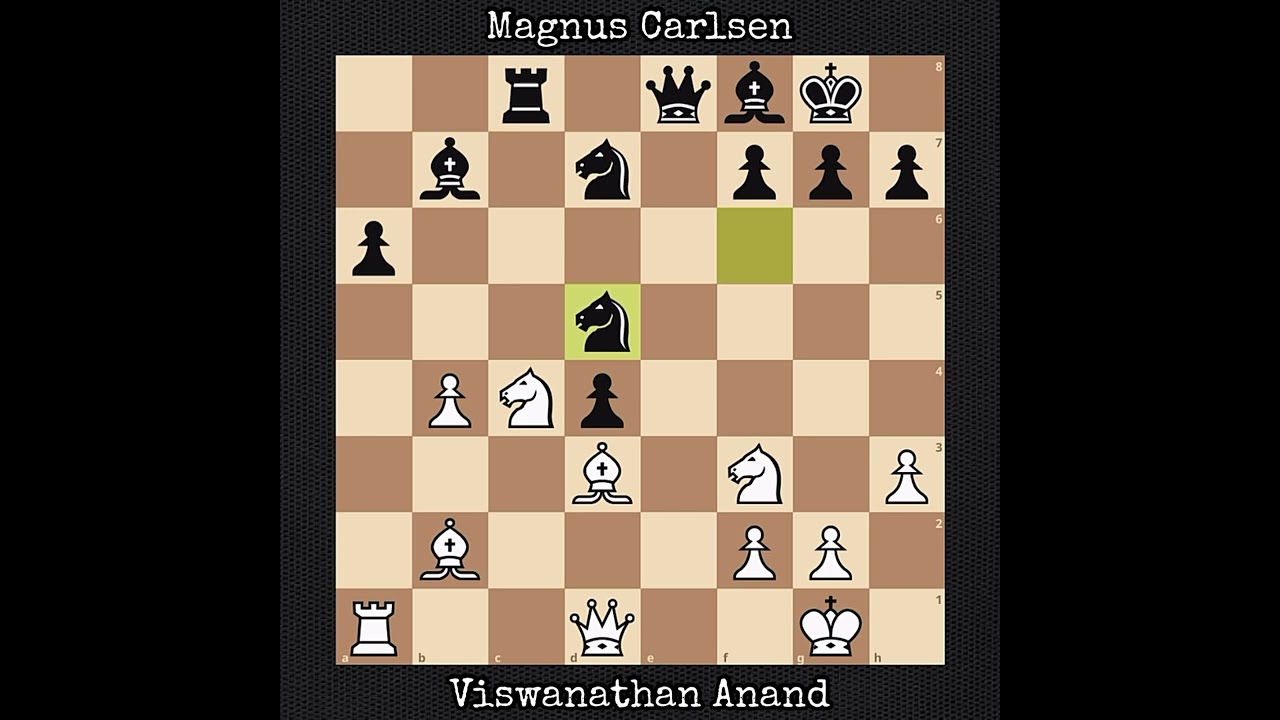 Viswanathan Anand vs Magnus Carlsen | 2nd London Chess Classic (2010)