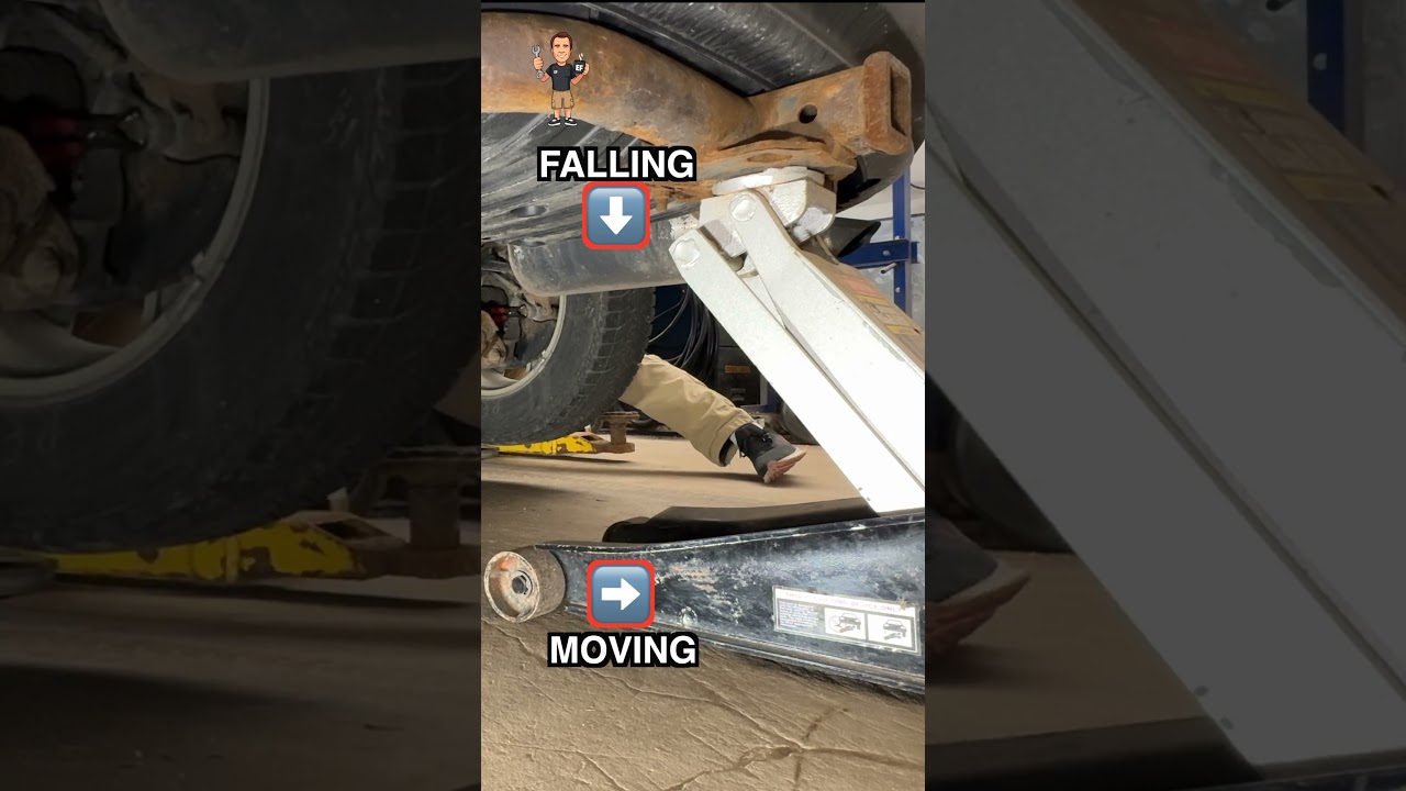 Dangerous Floor Jacks