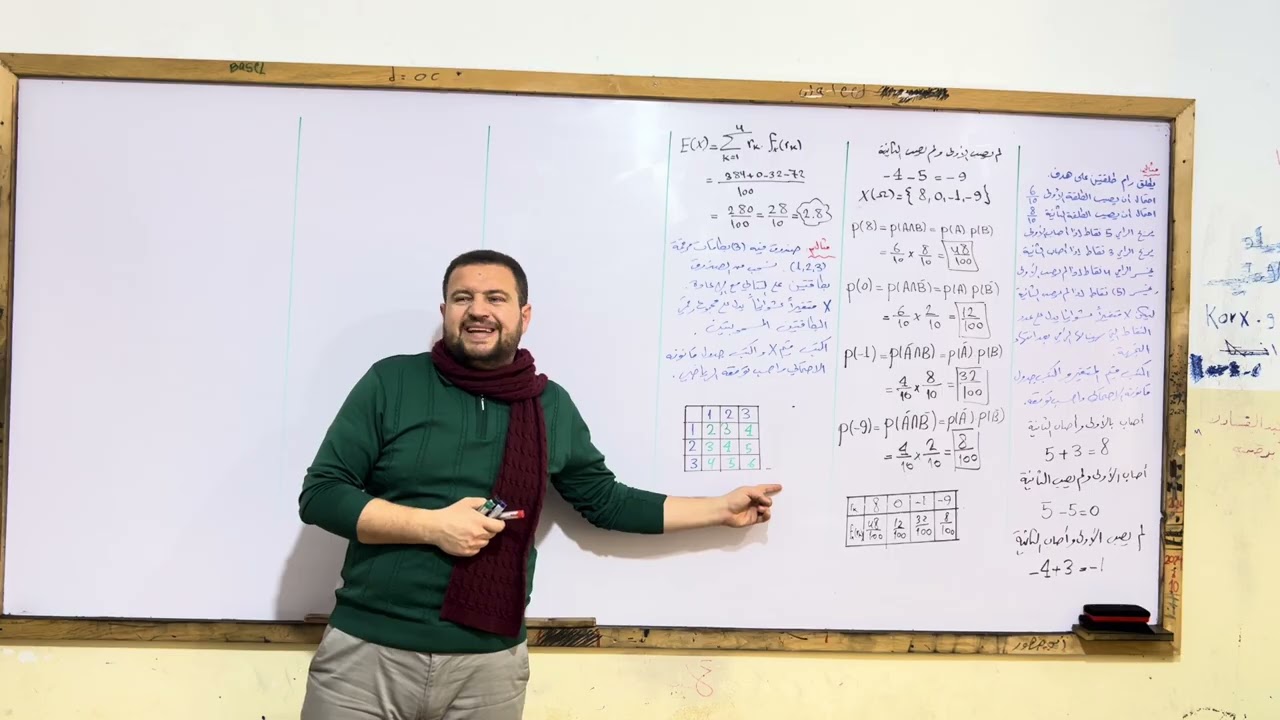 4 فبراير، 2026