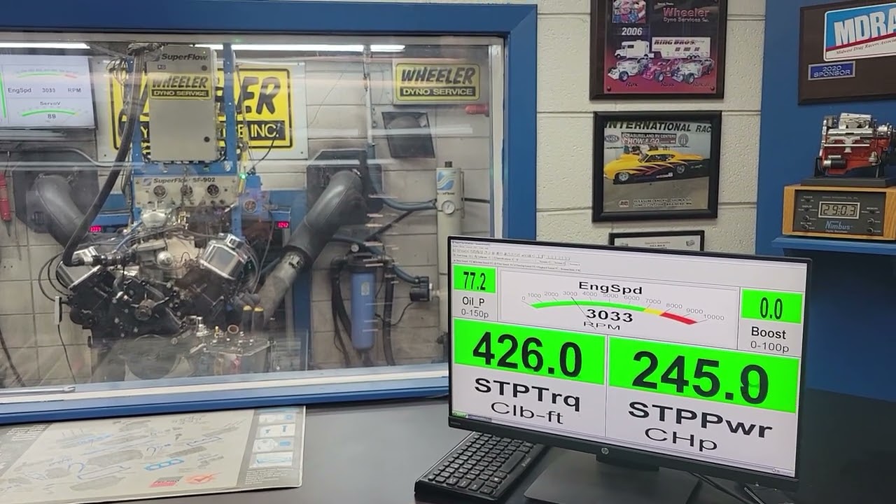 Ford Big Block 429 dyno run