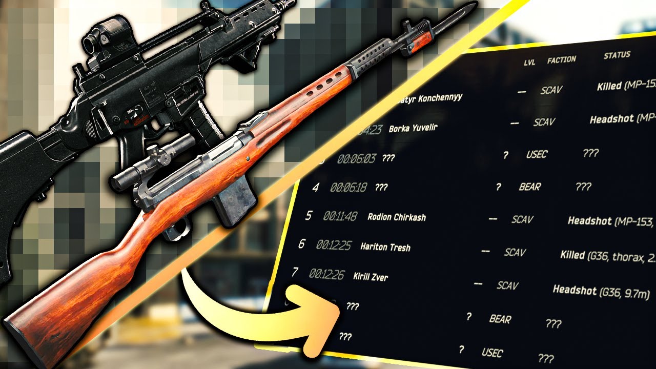 Diese Early Wipe Waffen sind einfach UNFAIR! - Escape from Tarkov Guide