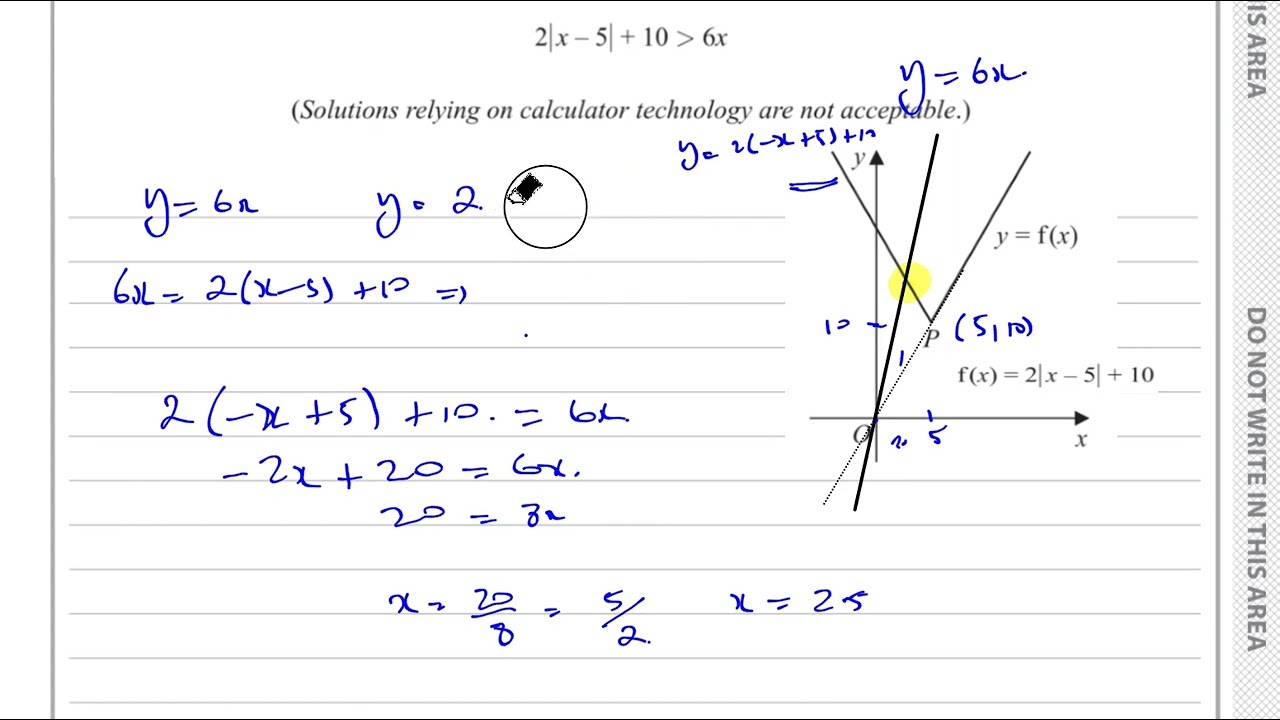 WMA13/01, (Edexcel), IAL, P3 June 2024,  Q1, Modulus Functions & Transformations