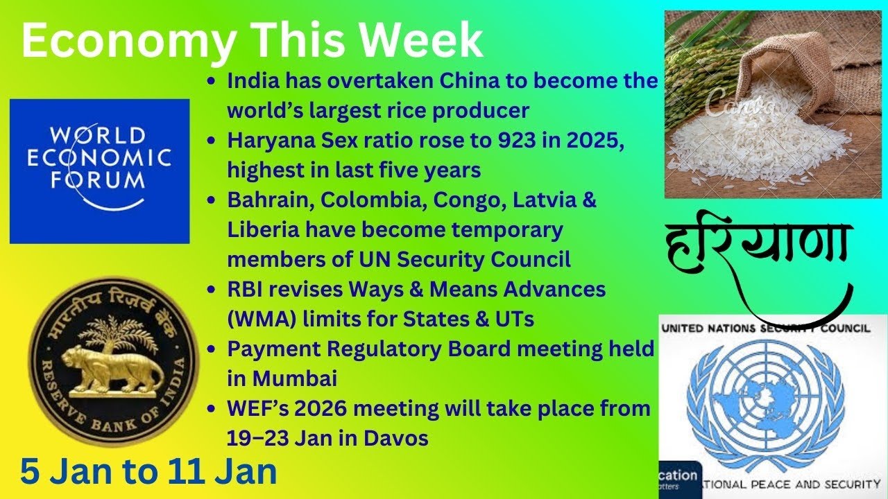 Weekly economic current affairs (5 Jan to 11 Jan 2026). YOUR 30 MINUTE UPDATE.