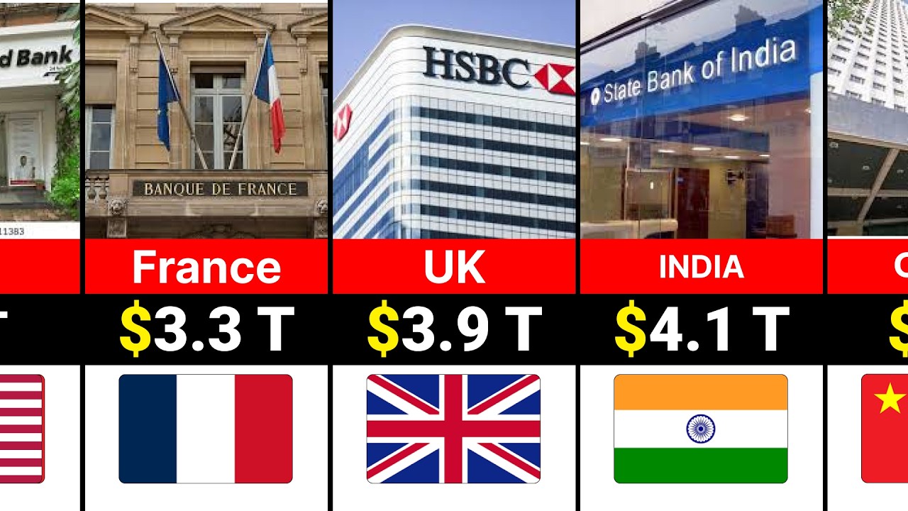 Top 50 Richest Countries in the World 2026 (Nominal GDP Ranking)