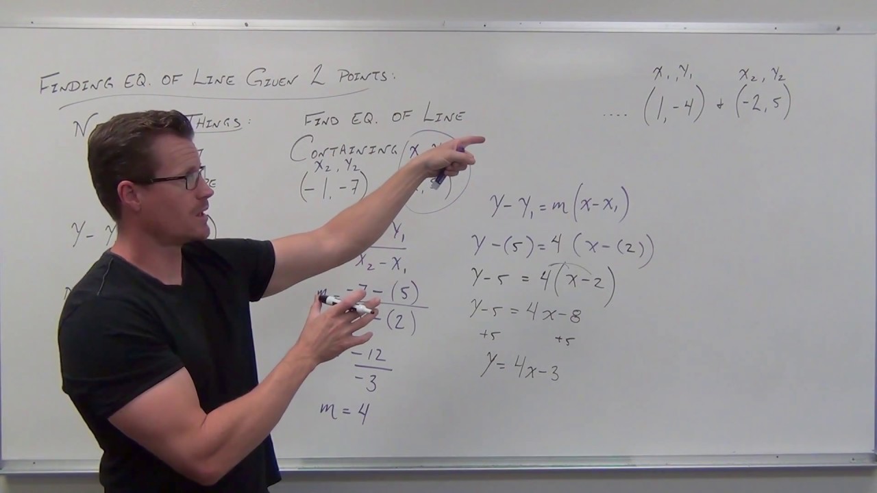 Finding the Equation of a Line From Two Points (TTP Video 46)
