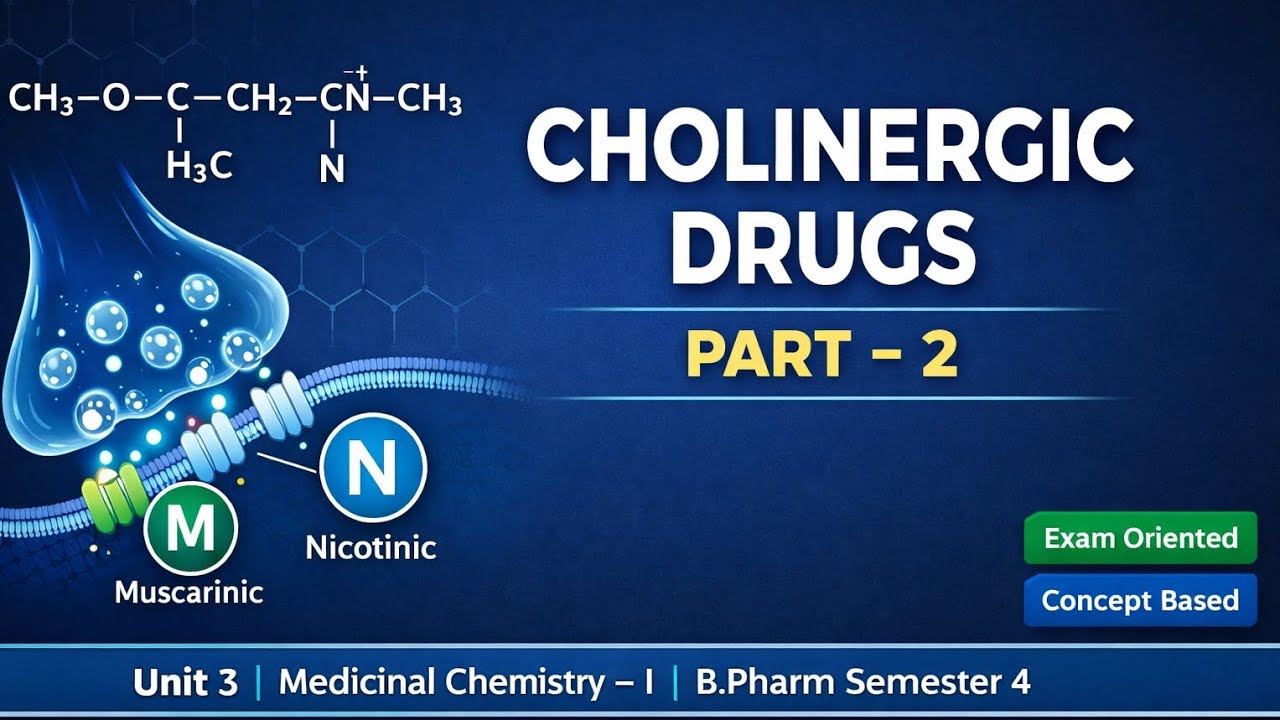 Muscarinic & Nicotinic Receptors | Med Chem 1 B Pharm Detailed Lectures ✅