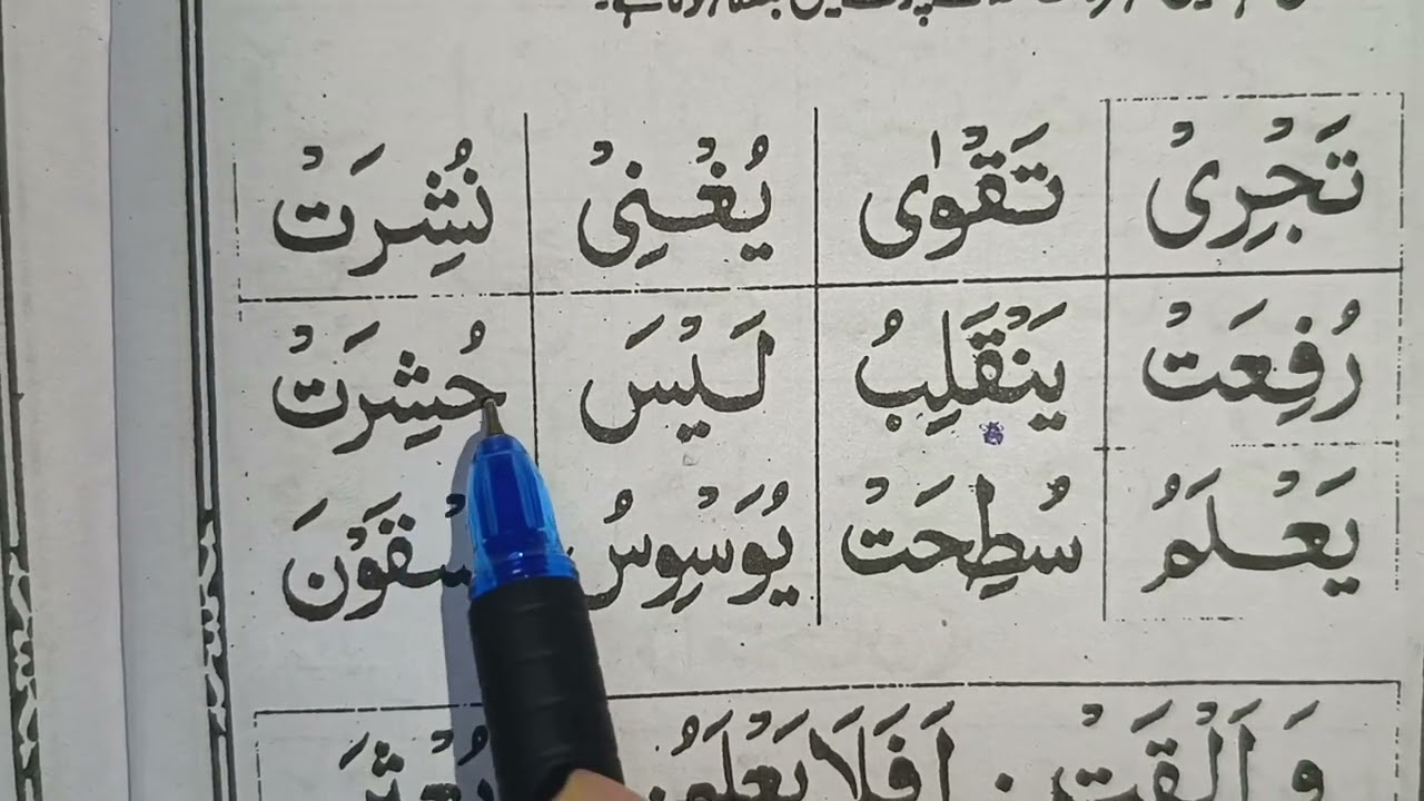 Aao Quran seekhein. Noorani Qaida, Takhti Number-12