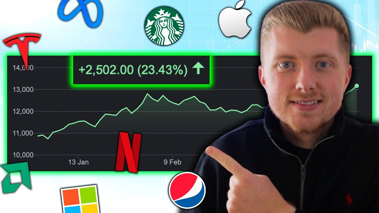 Stock Market Bull Run Returns!