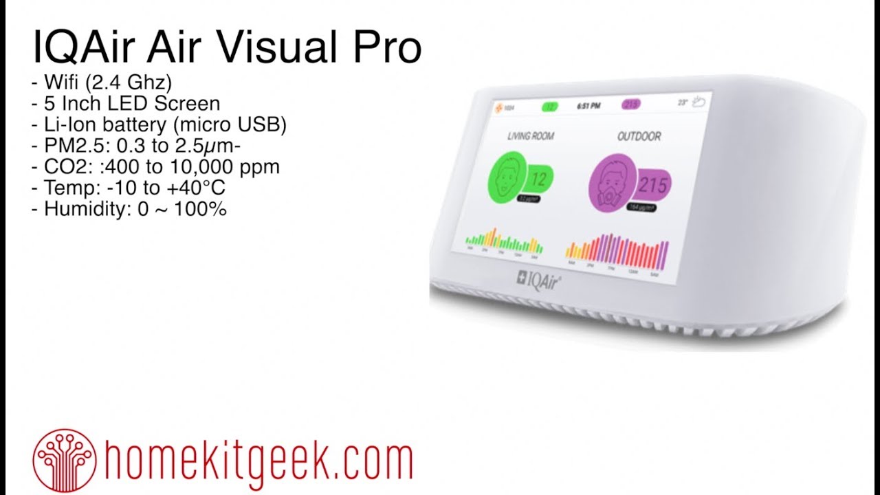 IQAir AirVisual Pro: Understanding what's in your Air.