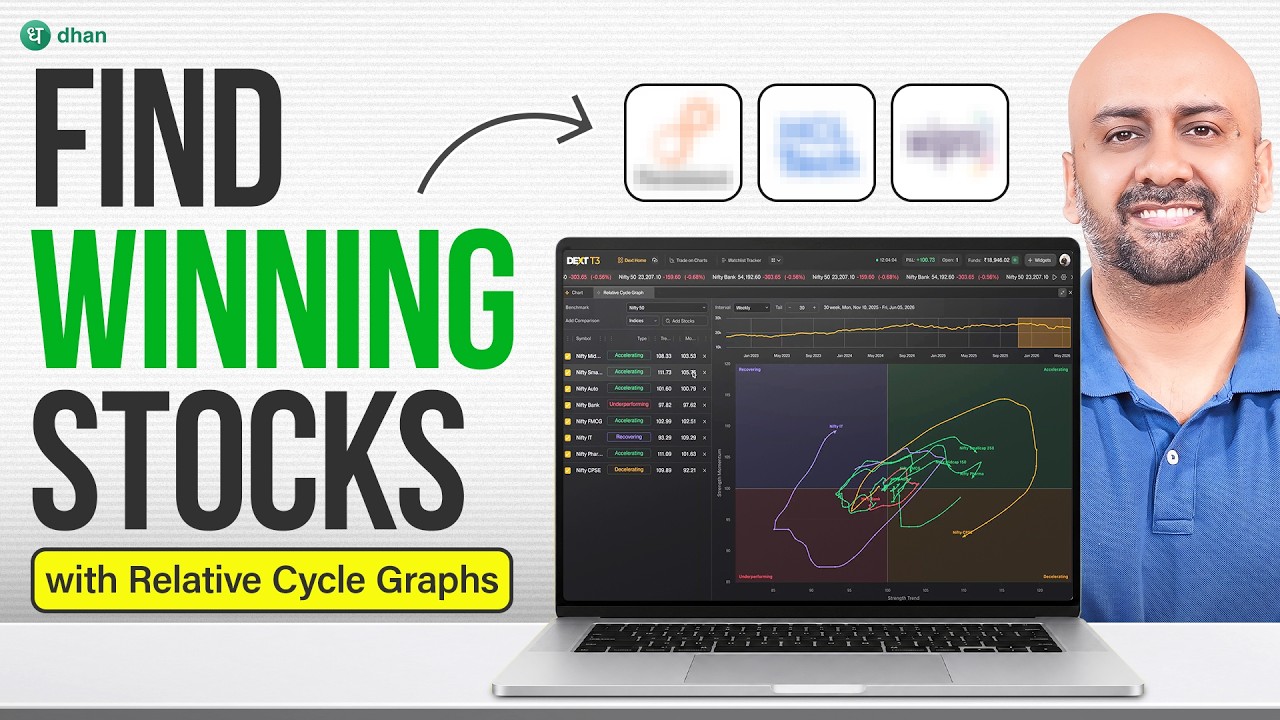 How I Find Winning Stocks with Relative Cycle Graphs