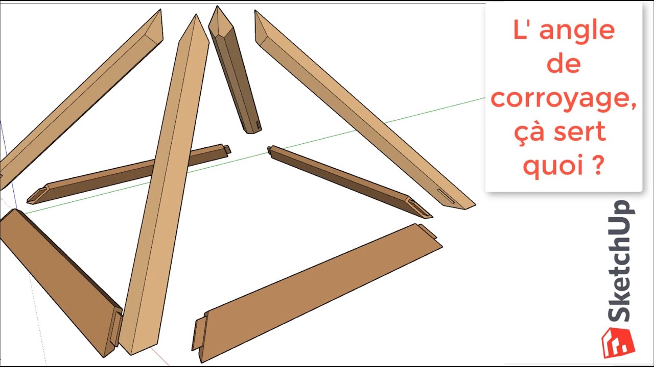 C'est quoi l'angle de corroyage ou comment ne pas rester ignorant !