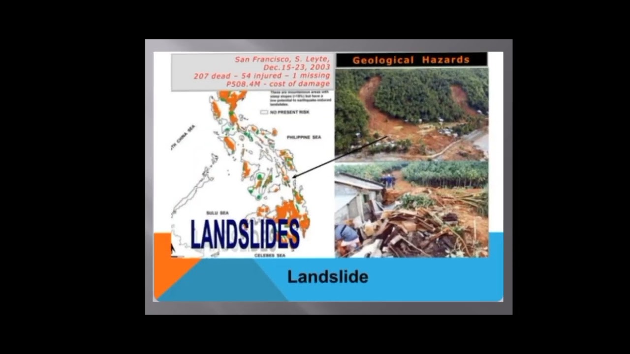 GEOLOGICAL PROCESSES & HAZARDS | POWERPOINT PRESENTATION