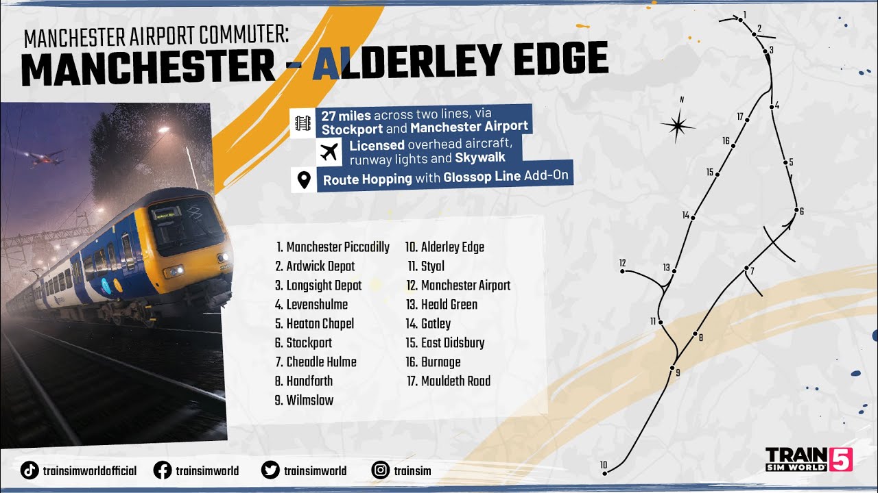 Train SIm World 5 - Devblog: Manchester Airport