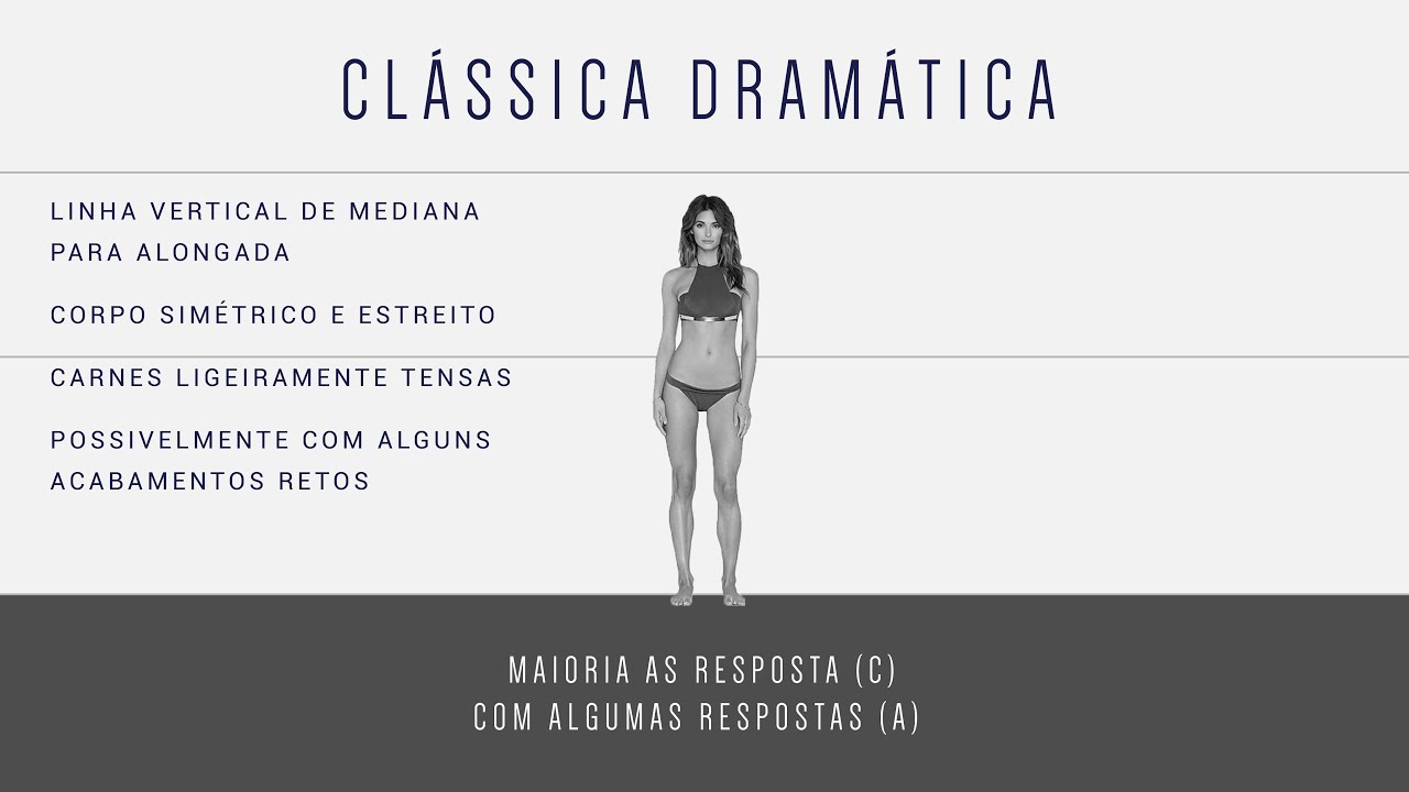 Clássica Dramática [O SISTEMA KIBBE | KIBBE BODY TYPE]