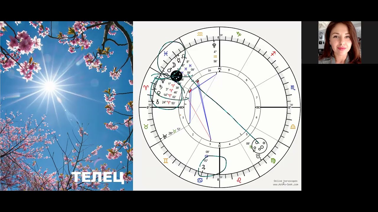 🪻ТЕЛЕЦ Хороскоп за МАРТ 2026 + Лунно затъмнение в Дева🌟