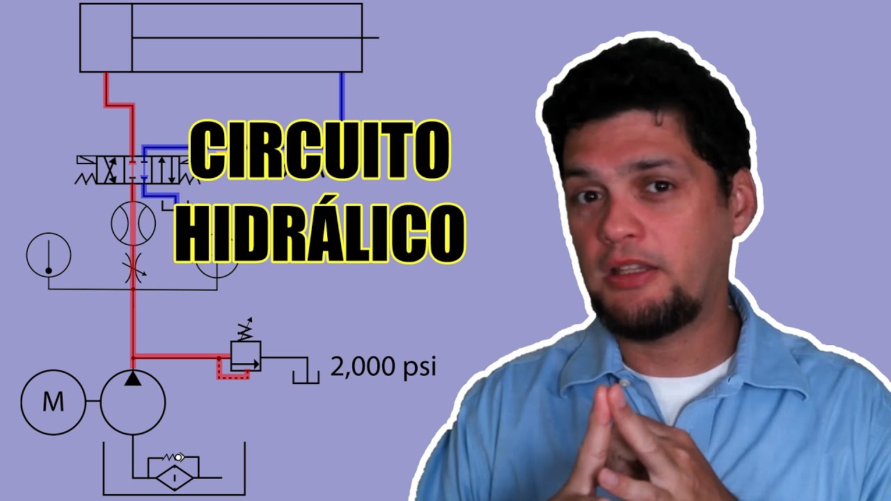 Como identificar y solucionar problemas en un circuito hidr&aacute;ulico
