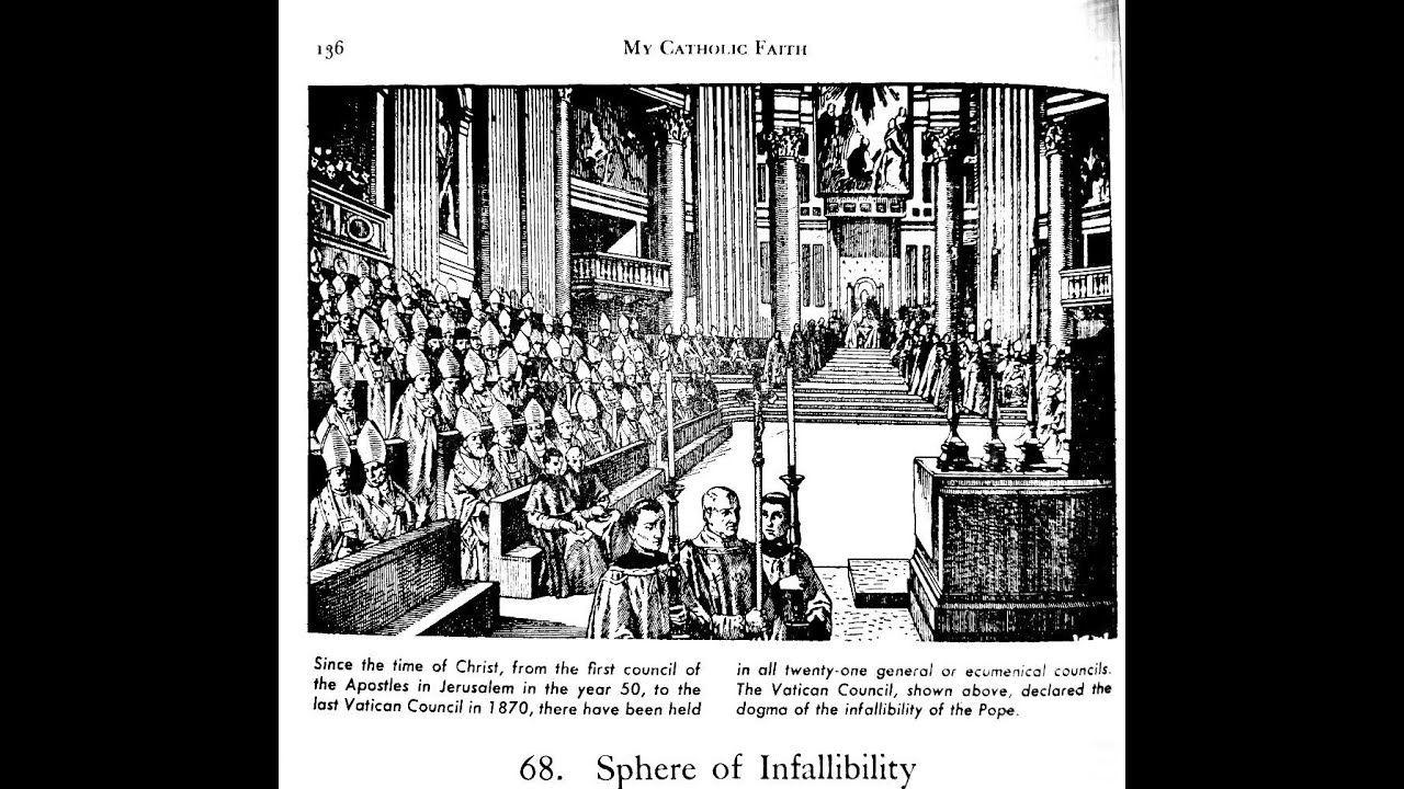 My Catholic Faith- 68. Sphere of Infallibility