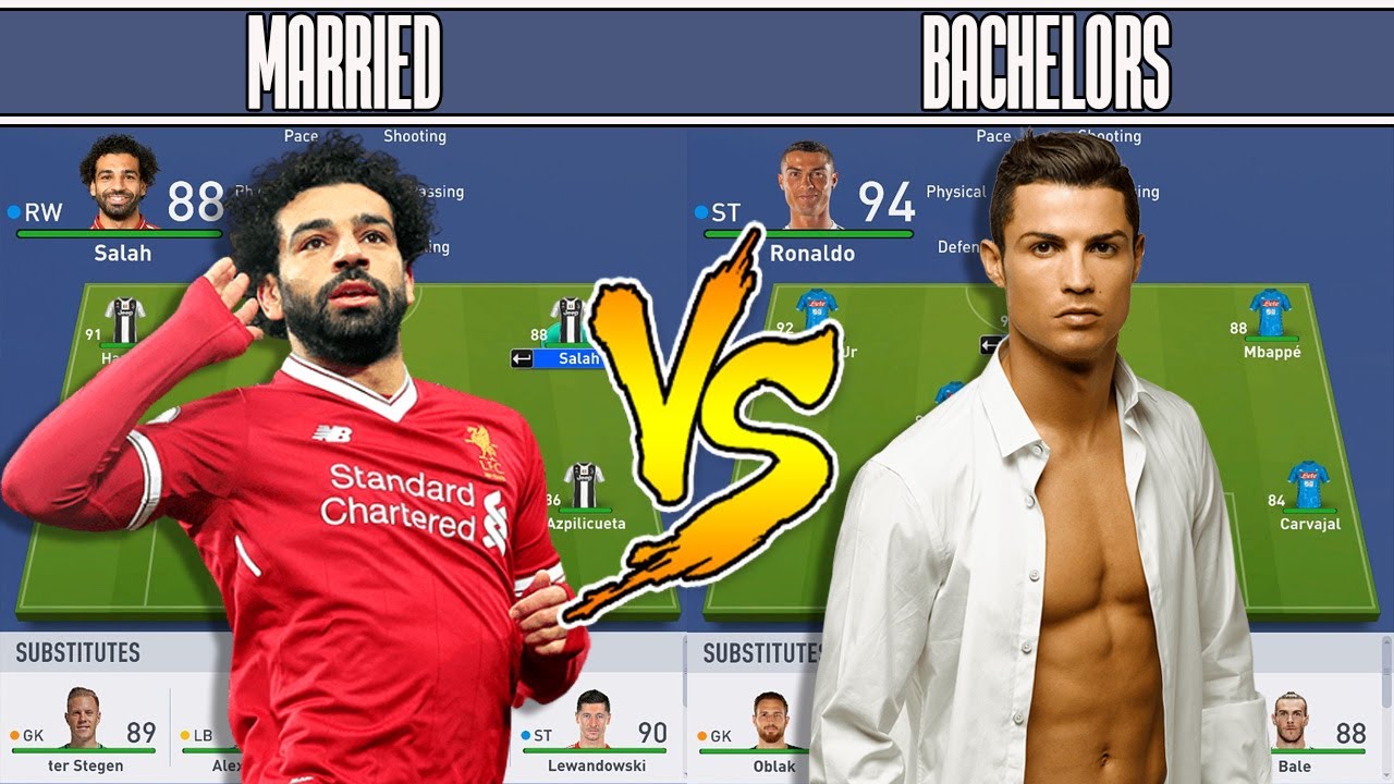 Married Men VS Bachelors FIFA 19 Experiment - I Coach YouTube Forfeit