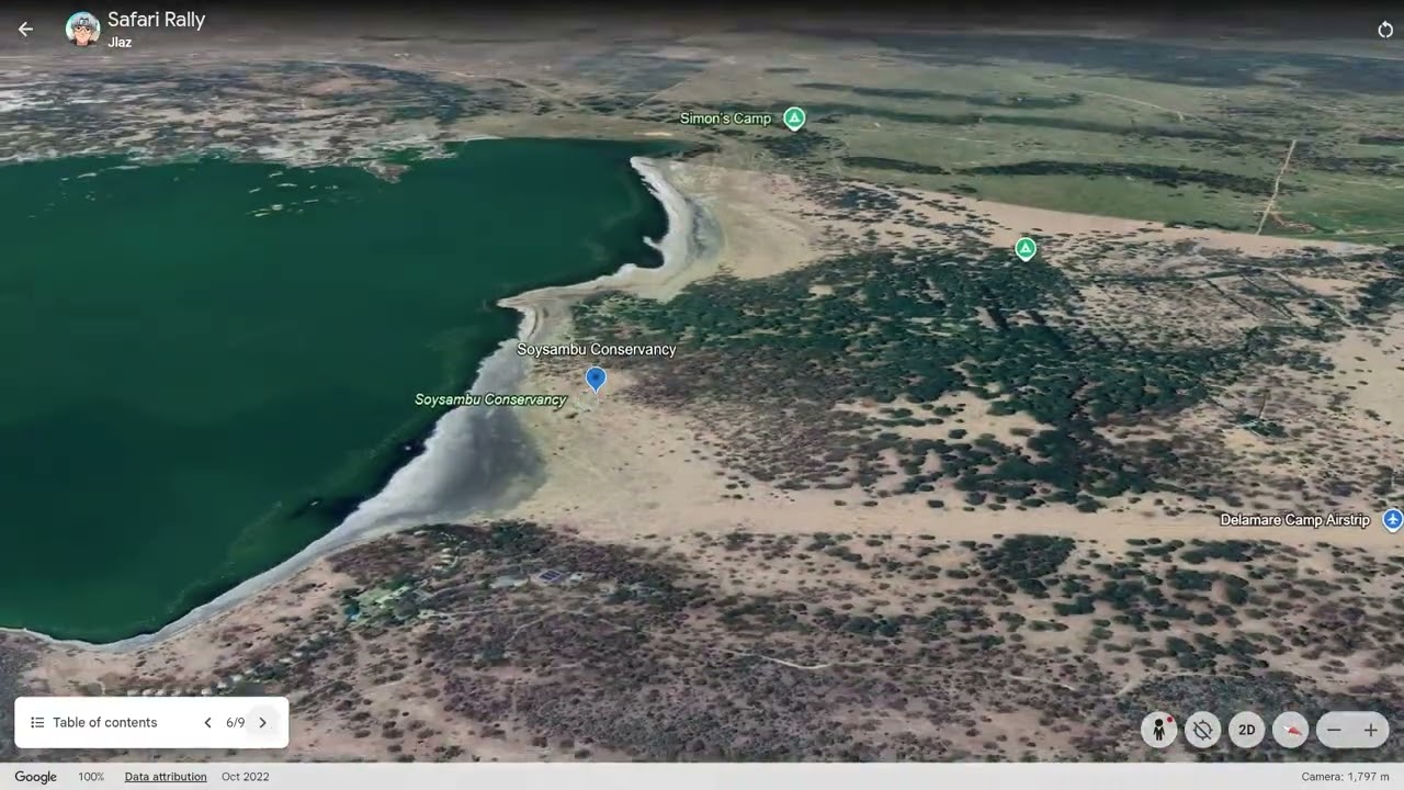 Safari Rally Kenya Virtual Field Trip