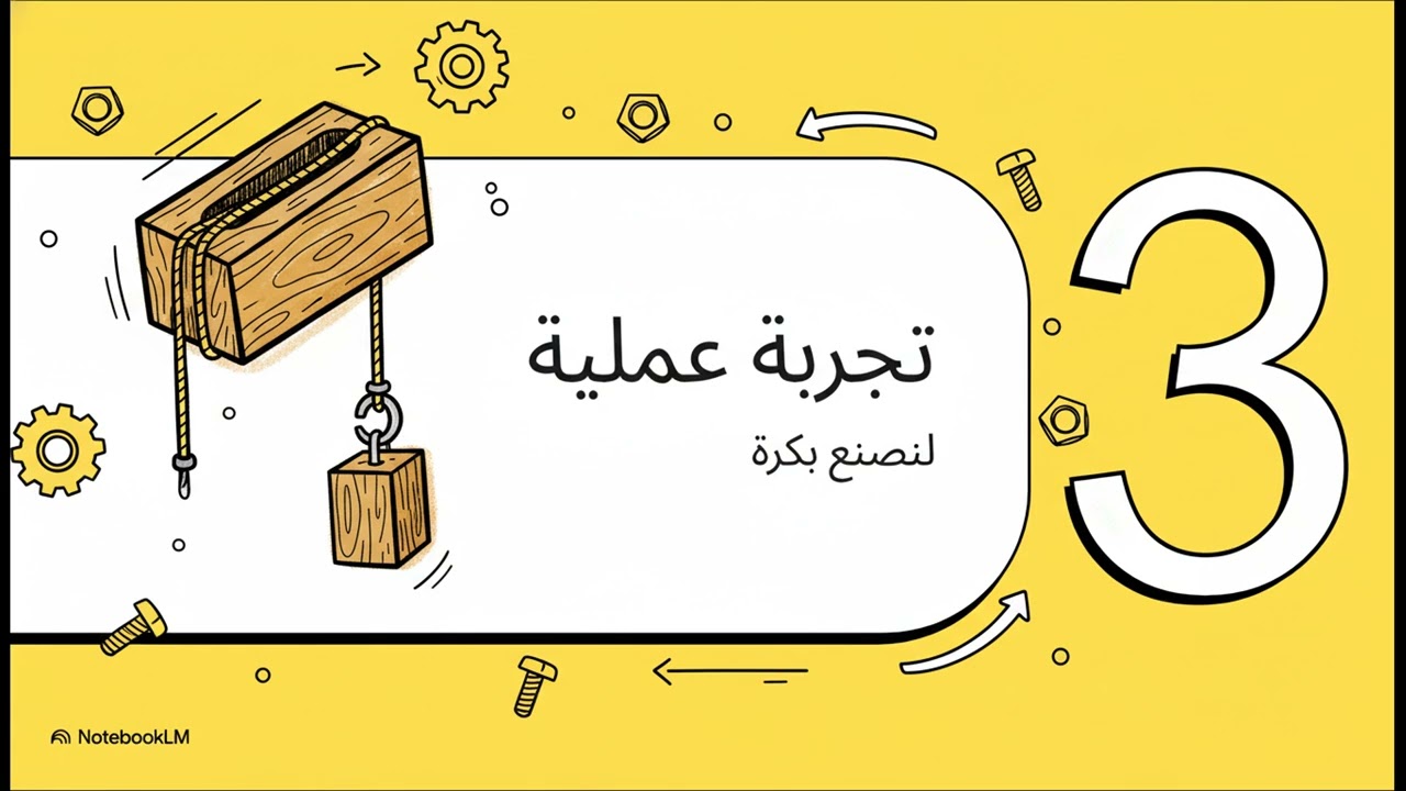 الوحدة الأولى: نفكر بالتكنولوجيا - الدرس الأول: عالم من عجلات