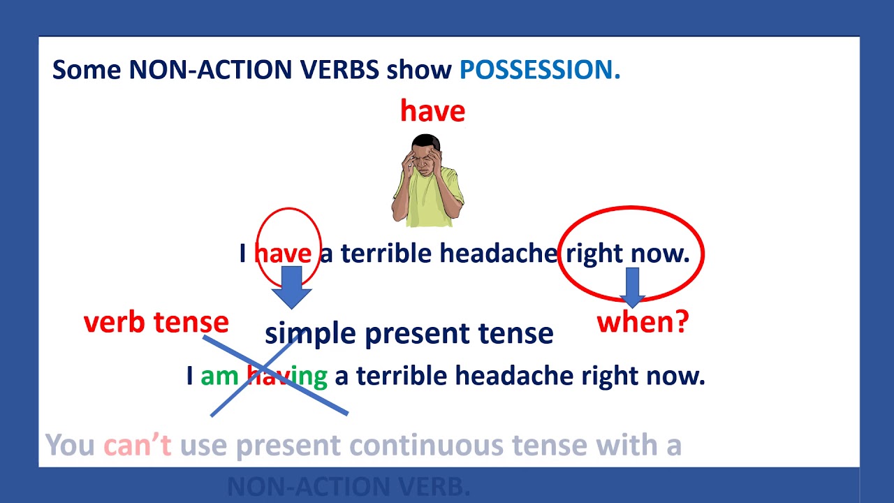 Let's learn! Action & Non-Action VERBS