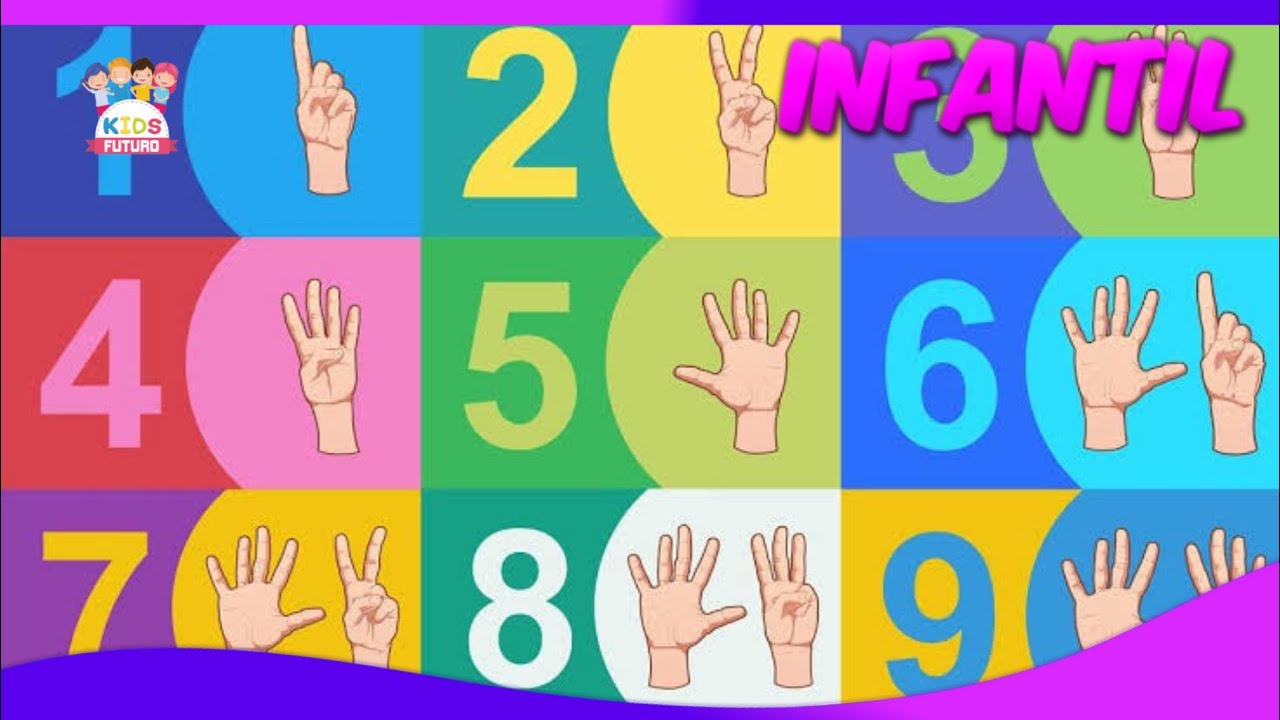 CONTANDO OS N&Uacute;MEROS DE 0 A 10 - EDUCA&Ccedil;&Atilde;O INFANTIL