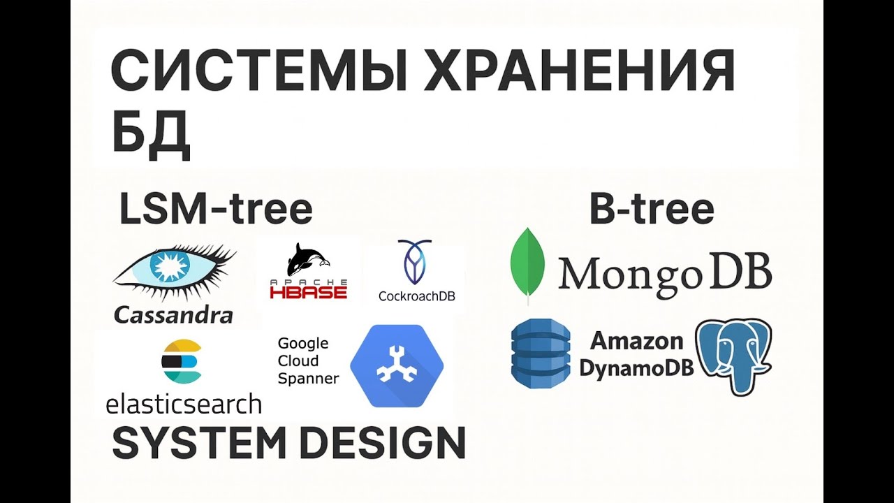 Системы хранения в БД - самое важное (LSM и B-деревья)