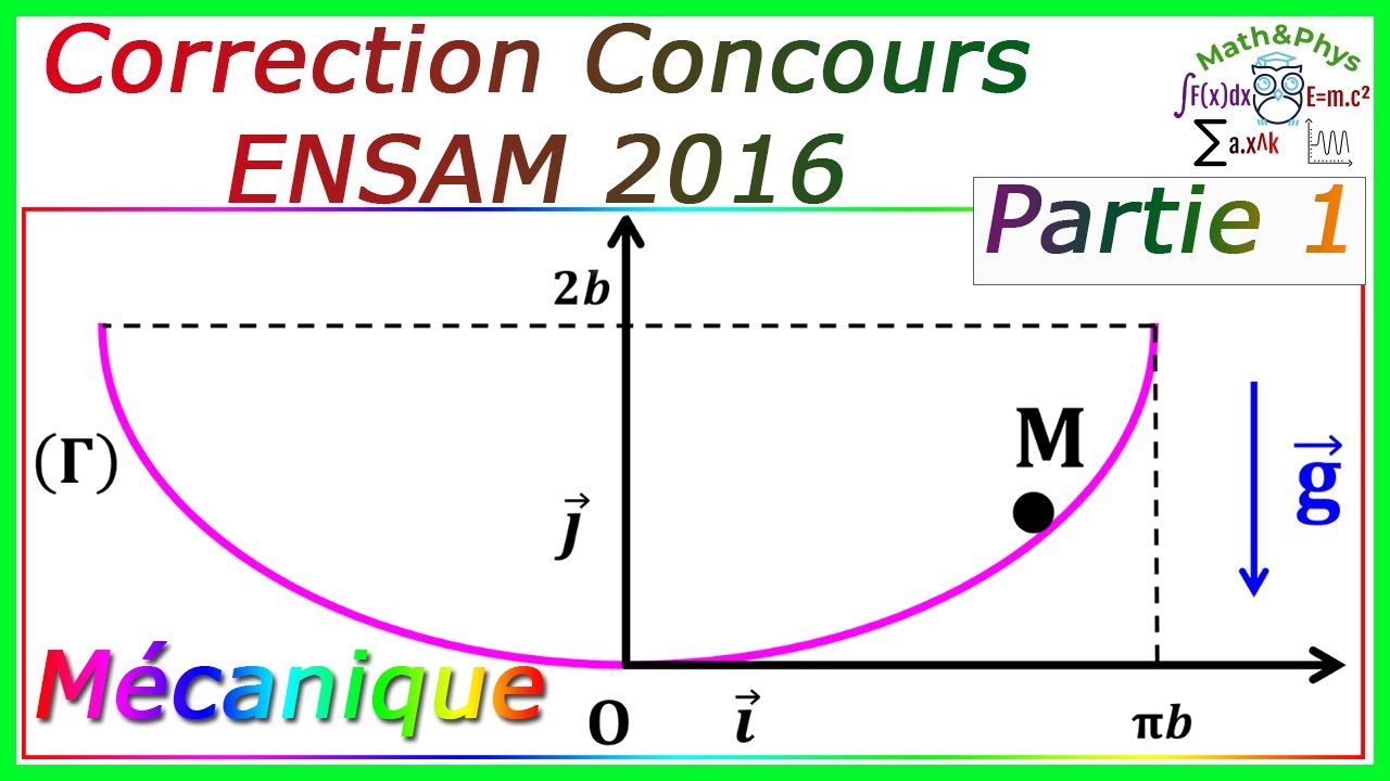Corrigé Concours ENSAM   Concours d'accès à ENSAM 2016   partie 1